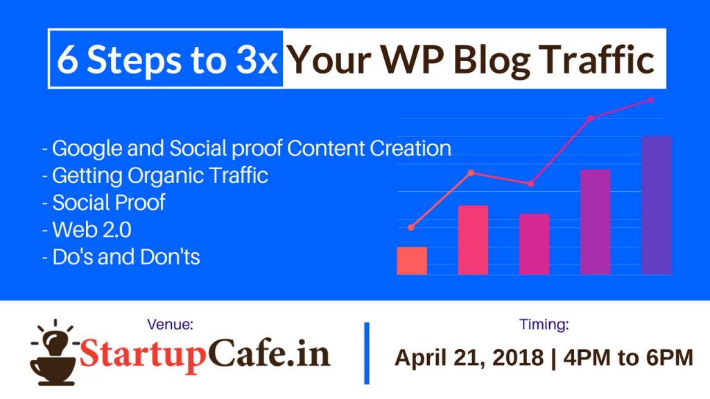 WP Blog Traffic